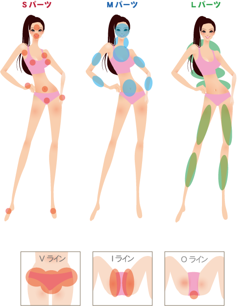 脱毛パーツ価格 脱毛パーツ価格